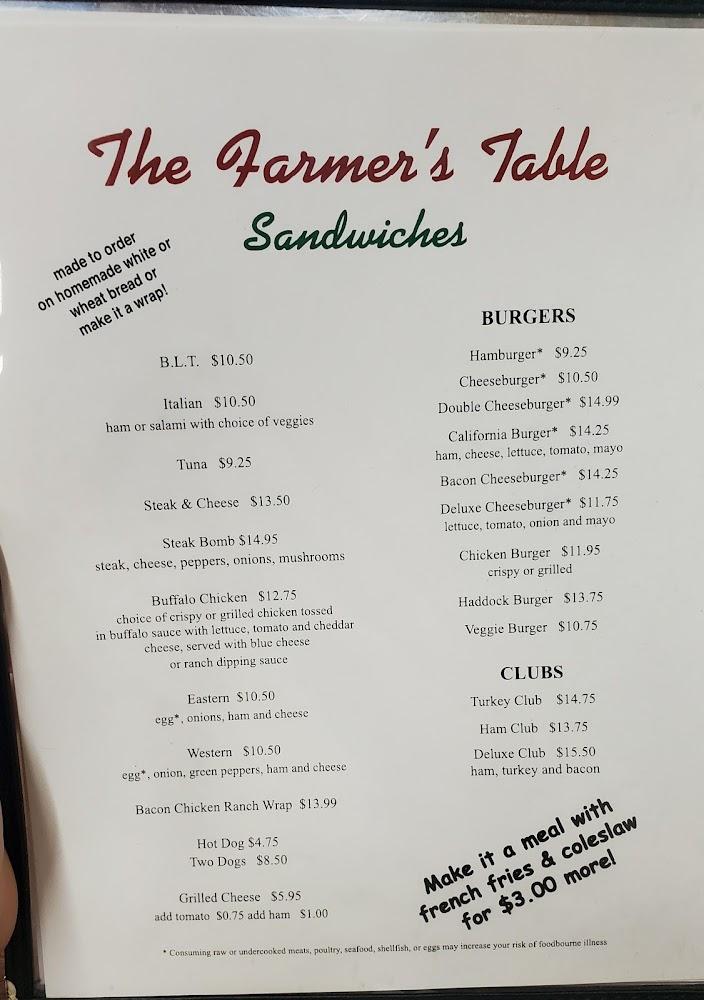 The Farmer's Table Nachos