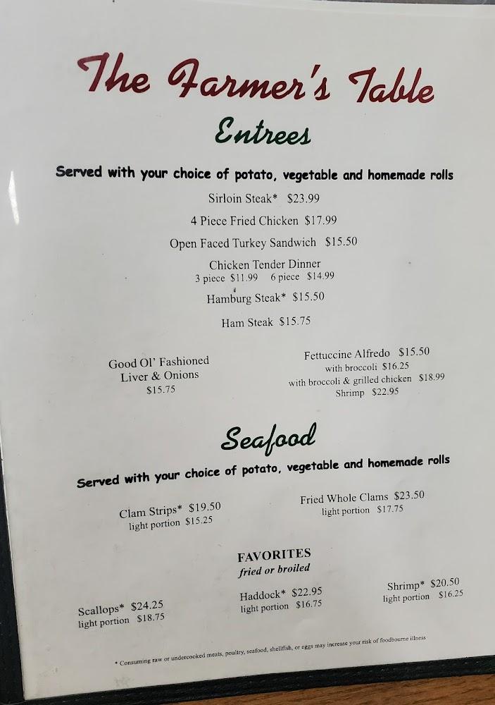The Farmer's Table Menu image 4